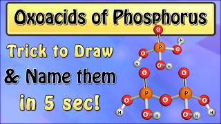 Tricks for Oxoacids of Phosphorus Chemistry Class 12 [upl. by Nonnarb]