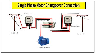 Single phase motor changeover connection with diagram  changeover [upl. by Ulises]