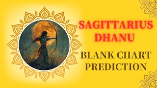 Blank chart prediction for Sagittarius  Dhanu [upl. by Knuth]