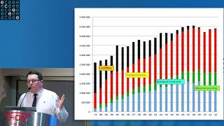 How can the ecodesign directive contribute to circular economy objectives [upl. by Levison372]