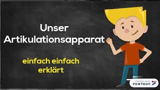 Der Artikulationsapparat  Artikulationsstellen und Artikulationsorgane im Sagittalschnitt [upl. by Sillert]