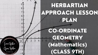 Lesson plan of mathHerbartian approachTopic Coordinate Geometry class 9th [upl. by Notnef]