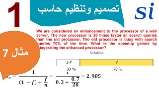 Computer Organization and Design  Example 7 solution  تصميم و تنظيم الحاسب [upl. by Fattal367]