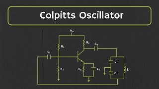 Colpitts Oscillator Explained [upl. by Ecnerwal]