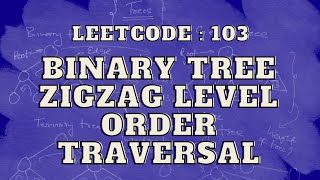 Leetcode 103 Binary Tree Zigzag Level Order Traversal  Master Trees  Intuition and Approach [upl. by Idnerb]