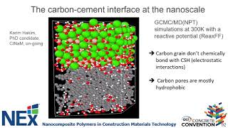 NEx Session on Nanopolymer Composites F20233 Nanoporous carbons to the deployment of carboncement [upl. by Grefe210]