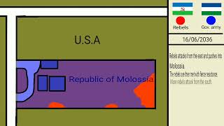 Molossian civil war [upl. by Griggs]