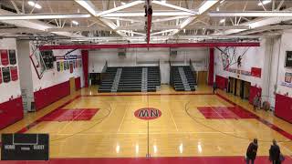 NiagaraWheatfield vs Lockport Varsity Womens Volleyball [upl. by Vish358]