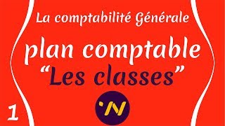 1 Plan comptable marocain quotLes Classesquot la comptabilité générale [upl. by Obmar669]