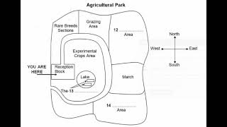 IELTS Listening Map with Answers  Agricultural Park [upl. by Asyla]