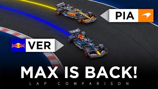 DOMINATION  How did Max Verstappen school the field in Japan  3D Analysis [upl. by Elyrrad]