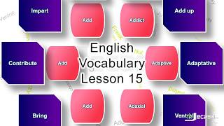 English Vocabulary  Lesson 15  Adaptive Add Additional Addictive Addition Address  Synonyms [upl. by Dnomder]