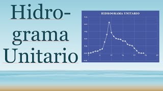 Como elaborar un hidrograma unitario a partir de caudales [upl. by Hartmunn]