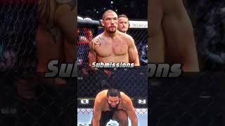 Robert Whittaker Vs Khamzat Chimaev robertwhittaker khamzatchimaev ufc vs mma shorts [upl. by Leahcir604]