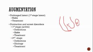 obstetrics 8 Induction amp Augmentation of Labor  Definitions Management Medications [upl. by Nniuqal]