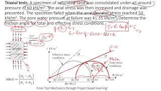 Triaxial Tests on Sand  Learn How to Calculate the Friction Angle of Soil [upl. by Oeram]