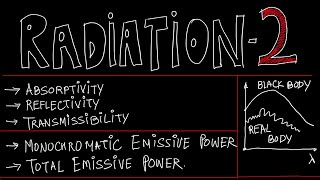 RADIATION 2  BLACK BODY RADIATION  MONOCHROMATIC EMISSIVE POWER  EMISSIVE POWER [upl. by Peregrine]