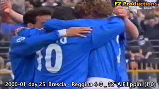 Almost Famous  Brescia 200001 8th in Serie A Mazzone Baggio Hübner Pirlo [upl. by Norvell]