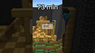 Medieval Base in Mountainside😯😯 minecraft minecraftcastle minecraftbuilds [upl. by Harpp]