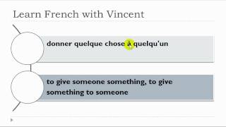 Learn French  100 verbs with or without prepositions 2 [upl. by Henebry989]