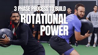 Develop Your Rotational Power A Proven 3Step Process [upl. by Eikin]