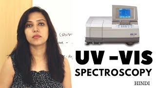 UV Visible Spectroscopy  Basic Principle Instrumentation  Overview [upl. by Airolg]