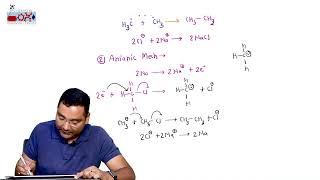 Video lectures of Organic amp Inorganic chemistry with questions and its discussion for JEE amp NEET [upl. by Clarinda]