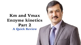 Enzyme Kinetics Km and Vmax  Part 2 [upl. by Elyod]