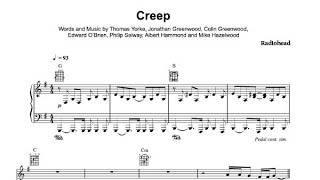 Creep Sheet Music Radiohead [upl. by Aicenod]