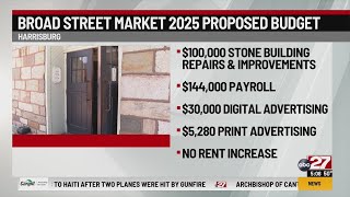 Broad Street Market proposes 2025 budget [upl. by Eneiluj]