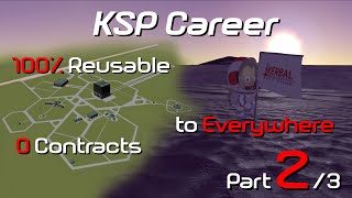 KSP Career 100 Reusable 0 Contracts Part 23 Gilly Dres Eeloo Moho [upl. by Noiwtna642]