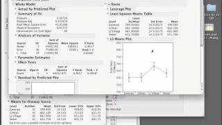 JMP  OneWay and Factorial Analysis of Variance [upl. by Mike]