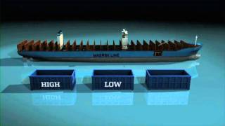 Maersk Cradle to Cradle Passport  Total Vessel Recycling  Chinese [upl. by Horn278]