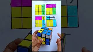 Rubiks cube Magic trick to solve 🪄💥shorts rubiks [upl. by Pontus]