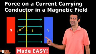 Force on a Current Carrying Conductor in a Magnetic Field [upl. by Zeni]