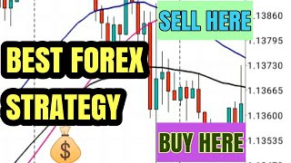 MOVING AVERAGE TRADING STRATEGY [upl. by Htidirrem]