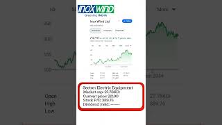 Top 3 best stocks to buy investing trading financialmarkets [upl. by Enitsirhk828]