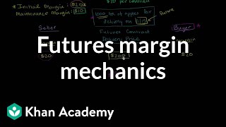 Futures margin mechanics  Finance amp Capital Markets  Khan Academy [upl. by Arretnahs]