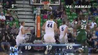 Kyle Collinsworth NCAA Career Triple Double Record [upl. by Wilburn520]