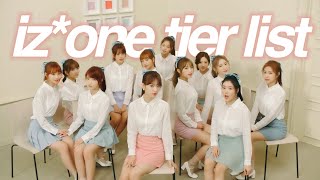 ranking EVERY izone song ever tier list [upl. by Agem]