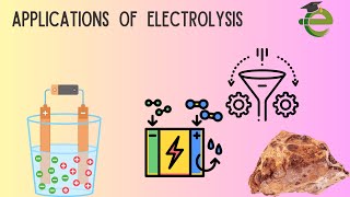 Applications of electrolysiselectrochemistrychemistryIGCSE [upl. by Zabrina]