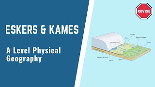 A Level Physical Geography  Eskers amp Kames [upl. by Neimad]