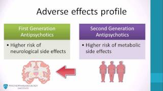 Comparing First and SecondGeneration Antipsychotics Examination of Profiles and Effects [upl. by Urion]