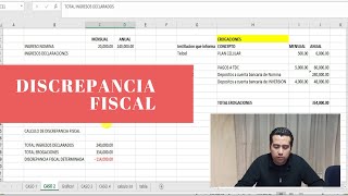 Discrepancia Fiscal tarjetas de crédito y como se determina 2020 [upl. by Nodnerb]