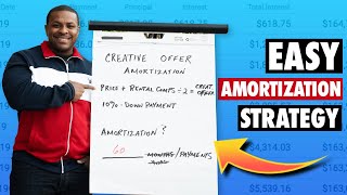 Amortization Explained  Real Estate  Creative Real Estate Investing [upl. by Attegroeg321]