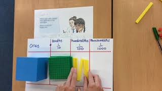 Year 5 Maths Day 4 Order and Compare Decimals Deepen it [upl. by Ellerrehs]