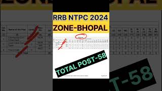 BHOPAL ZONE TOTAL POST 58RRB NTPC 12TH PASS VACNCYshorts ytshorts rrbntpc2024 rrbntpc12th [upl. by Xavier973]