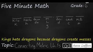 6th Grade Math Converting Metric Units [upl. by Ahsiena]