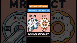 MRI vs CT scan  differences technology health knowledge awareness cancer australia [upl. by Anastasius]