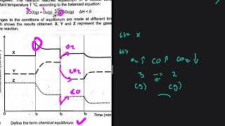 Chemical Equilibrium Grade 12 Physical Sciences P2 November 2024 m 0065g [upl. by Aynom281]